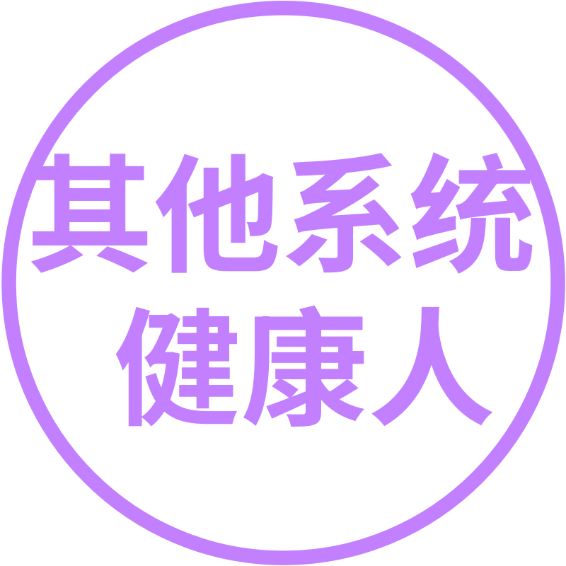杭州8000（13号体检）新系统